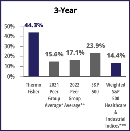 chart-b6e662e0c4dd438292fa.jpg